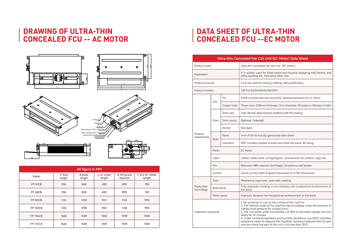 ULTAR-THIN CONCEALED FCU_03-001