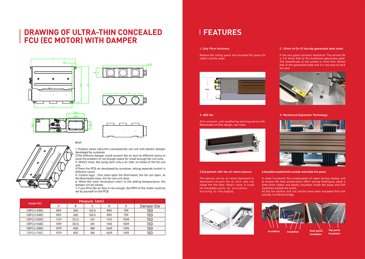 ULTAR-THIN CONCEALED FCU_05-001
